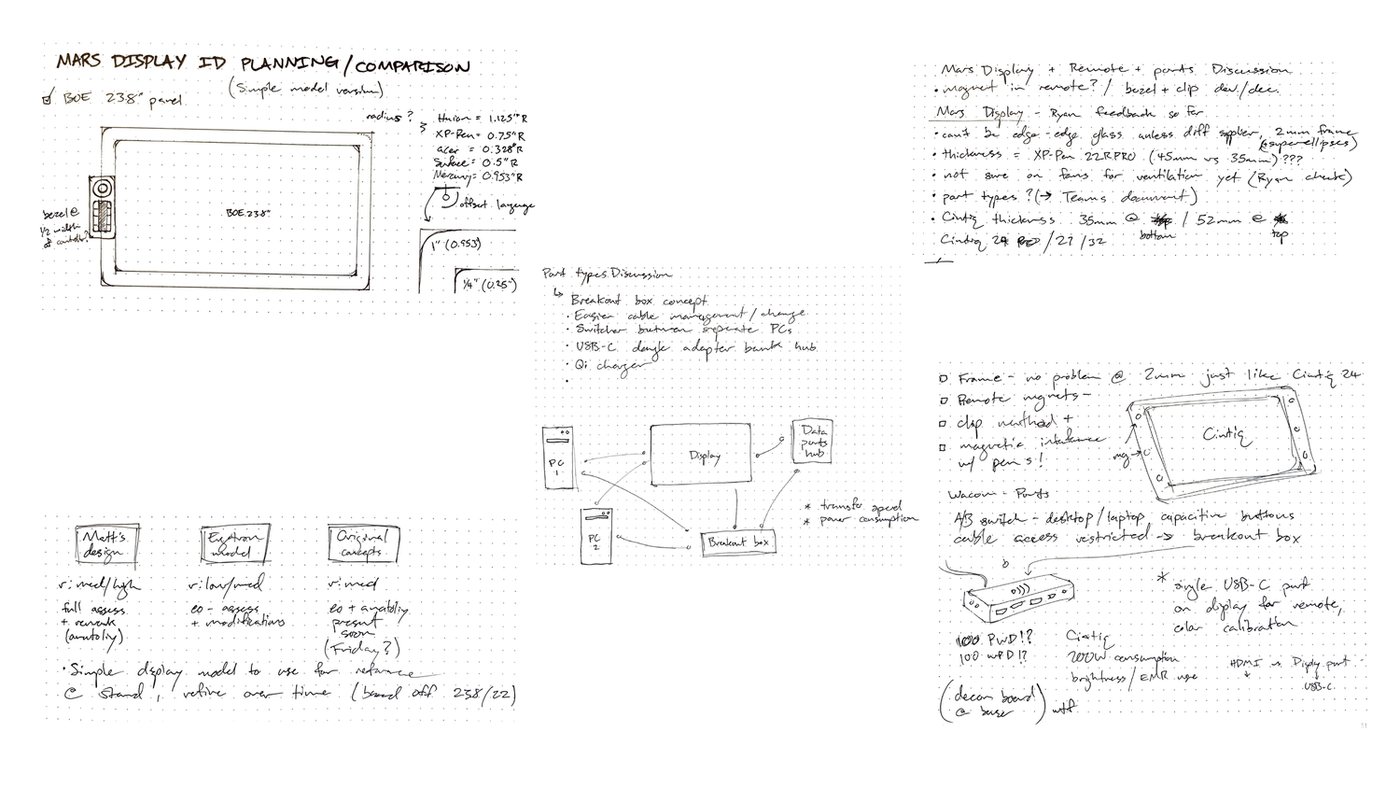Pages of pen and pencil planning sketches for a pen display: layout options, button placements, port and cable notes.